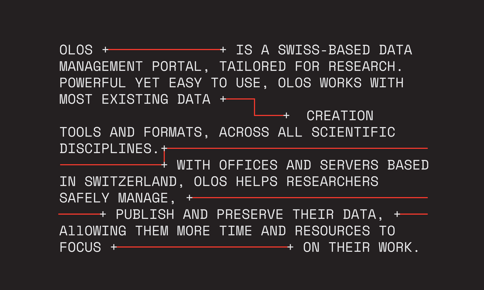 Texte pour OLOS
Réalisé par Au-delà studio.
Aloïs Ancenay & Nelly Damas